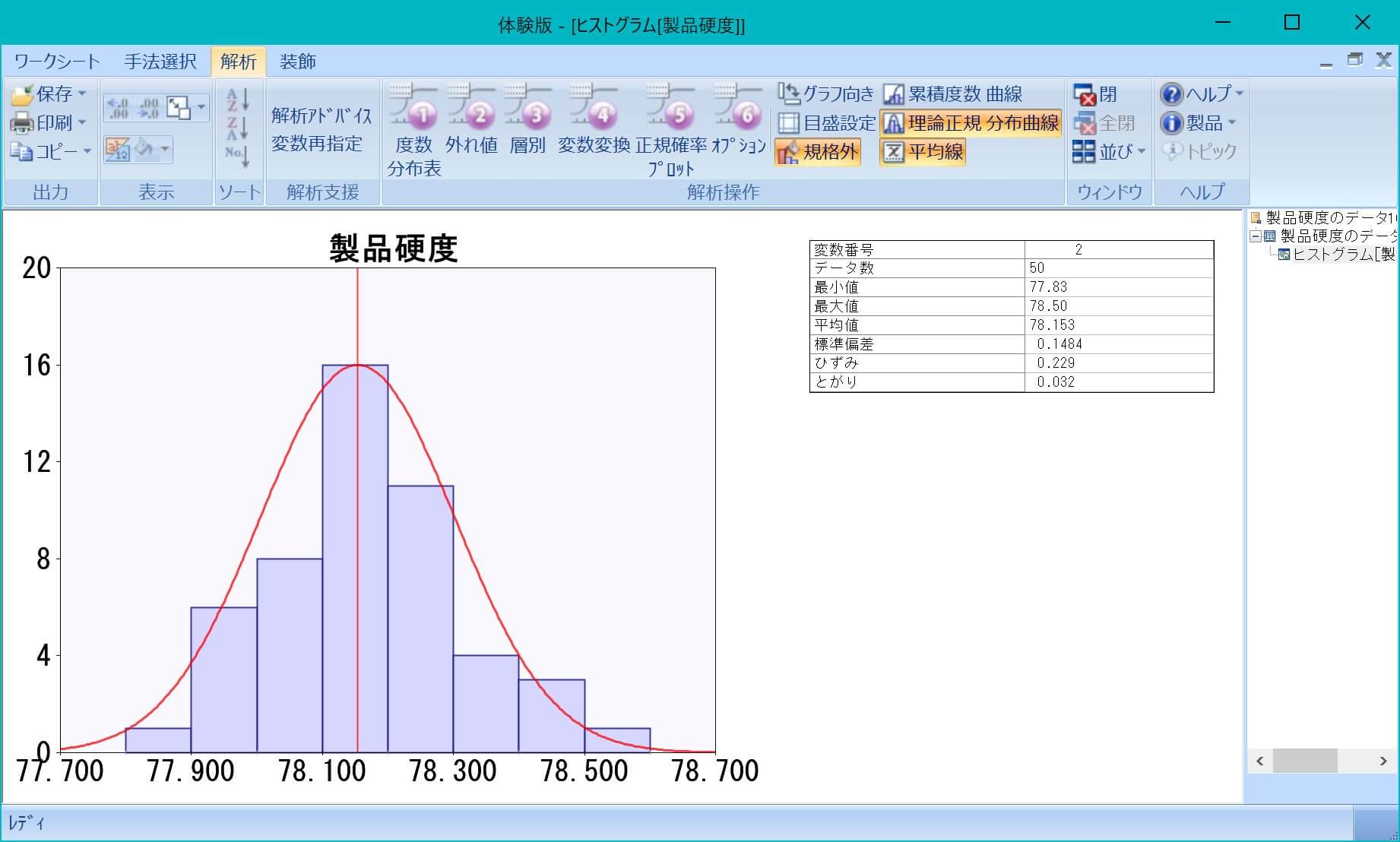 工程能力指数cp Cpkの簡単な計算方法 初心者向け Sqc Blog