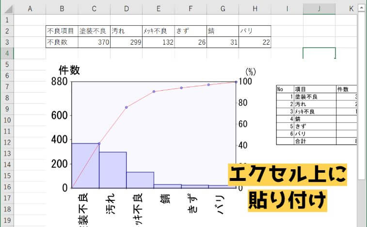 エクセルに貼り付け