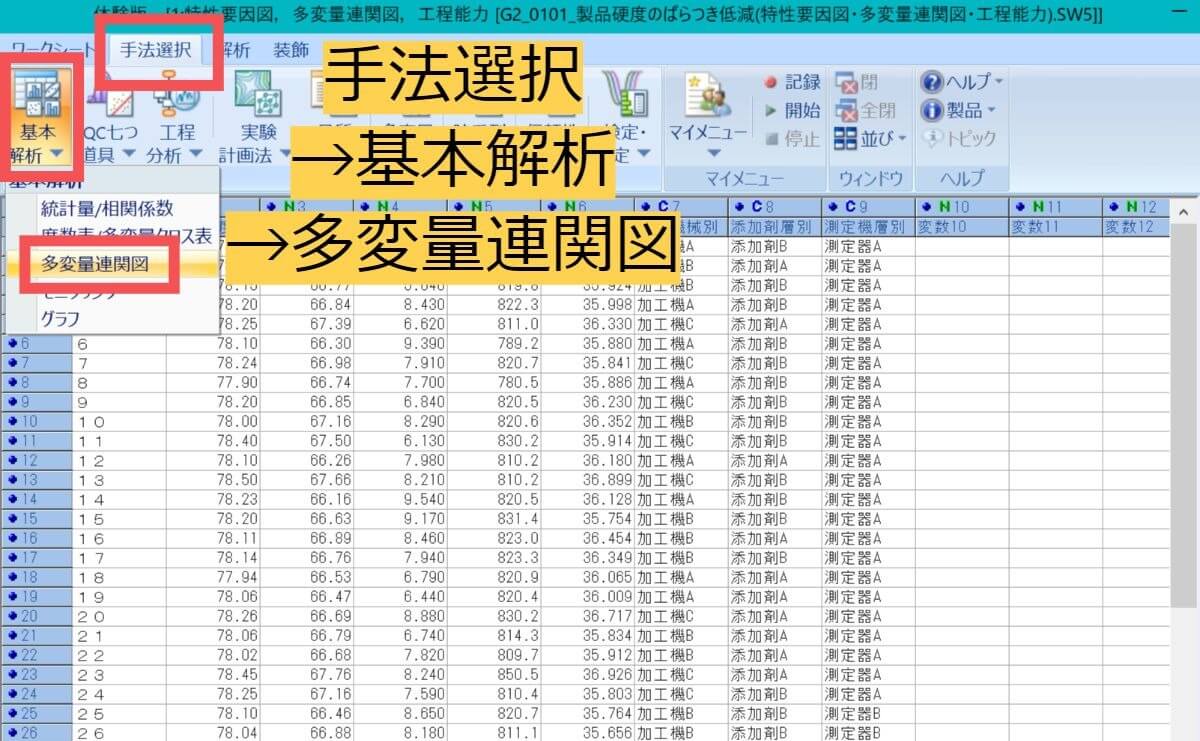 データを簡単に可視化 多変量連関図の作成方法 初心者でも9分 Sqc Blog