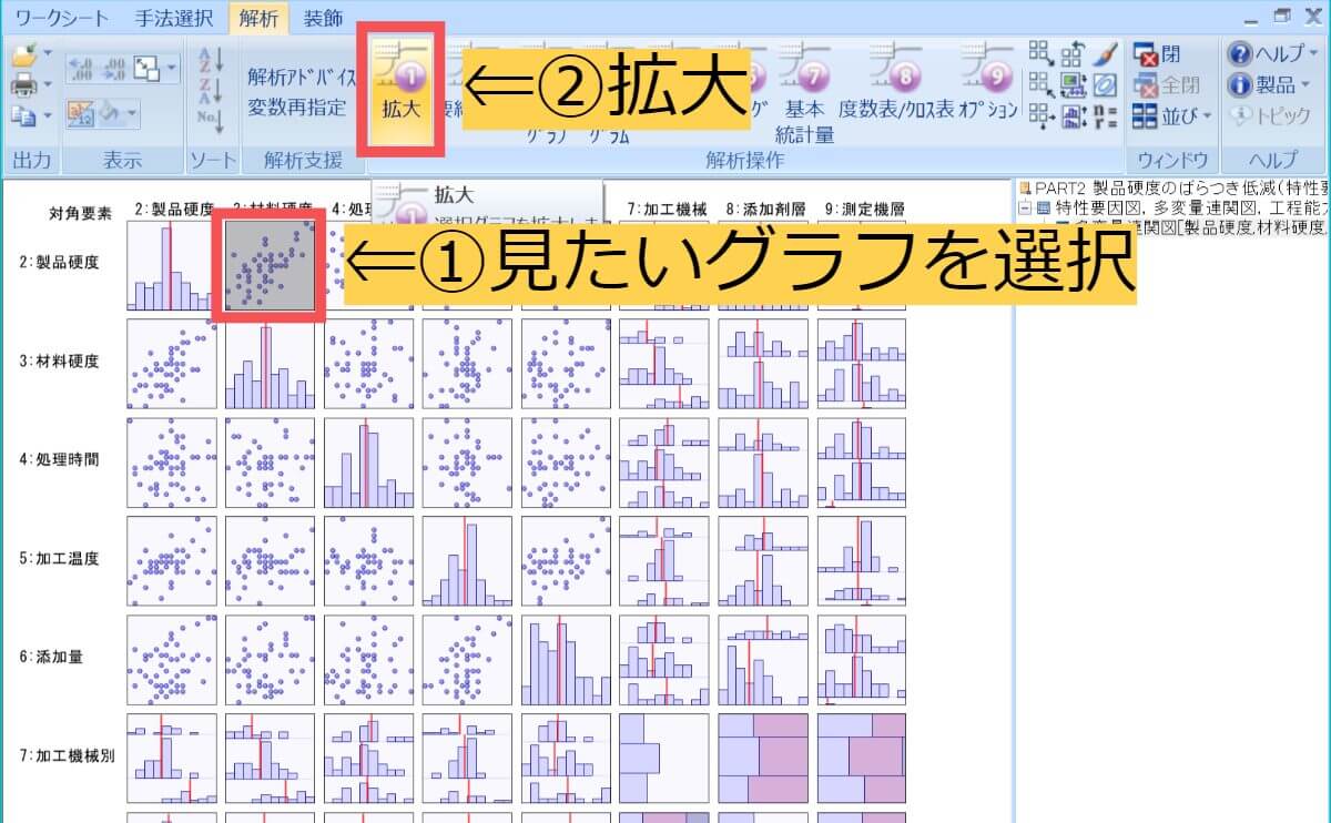 データを簡単に可視化 多変量連関図の作成方法 初心者でも9分 Sqc Blog